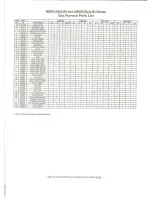 Предварительный просмотр 33 страницы Nordyne MBHA-066A AA FC-01 Installation Instructions Manual