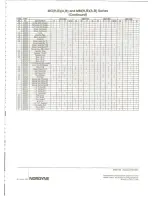 Предварительный просмотр 34 страницы Nordyne MBHA-066A AA FC-01 Installation Instructions Manual