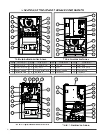 Preview for 10 page of Nordyne *MQ 97%+ Upfl ow/Horizontal User Manual