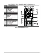 Preview for 11 page of Nordyne *MQ 97%+ Upfl ow/Horizontal User Manual