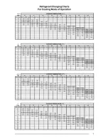 Предварительный просмотр 7 страницы Nordyne MS3BC042KA Installation Instructions Manual