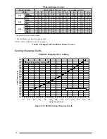 Предварительный просмотр 14 страницы Nordyne P6 Series /installation User Manual