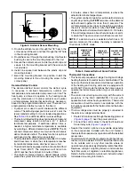 Предварительный просмотр 9 страницы Nordyne PPH2RF-A Installation Instructions Manual