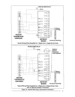 Preview for 9 page of Nordyne Q3RA-024K User'S Manual & Installation Instructions