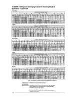 Preview for 12 page of Nordyne Q3RA-024K User'S Manual & Installation Instructions