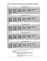 Preview for 13 page of Nordyne Q3RA-024K User'S Manual & Installation Instructions