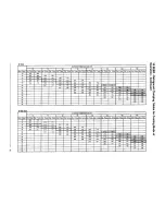 Preview for 15 page of Nordyne Q3RA-024K User'S Manual & Installation Instructions