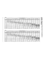 Preview for 16 page of Nordyne Q3RA-024K User'S Manual & Installation Instructions