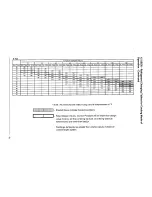 Preview for 19 page of Nordyne Q3RA-024K User'S Manual & Installation Instructions