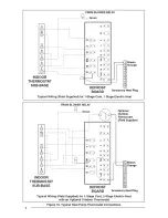 Предварительный просмотр 8 страницы Nordyne Q3RD User'S Manual & Installation Instructions