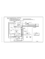 Предварительный просмотр 15 страницы Nordyne Q3RD User'S Manual & Installation Instructions