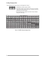 Preview for 16 page of Nordyne Q4RD 060 Installation Instructions Manual