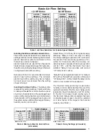 Preview for 9 page of Nordyne Q4SD-X24K Installation Instructions Manual