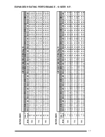 Предварительный просмотр 17 страницы Nordyne Q4SD-X24K Installation Instructions Manual