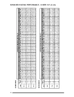 Предварительный просмотр 18 страницы Nordyne Q4SD-X24K Installation Instructions Manual