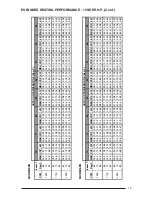 Предварительный просмотр 19 страницы Nordyne Q4SD-X24K Installation Instructions Manual