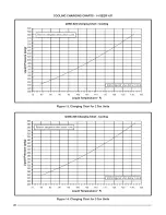 Предварительный просмотр 20 страницы Nordyne Q4SE Series /installation User'S Manual & Installation Instructions