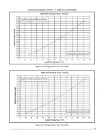 Предварительный просмотр 21 страницы Nordyne Q4SE Series /installation User'S Manual & Installation Instructions