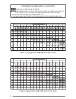 Предварительный просмотр 14 страницы Nordyne Q5RD Series User'S Manual & Installation Instructions