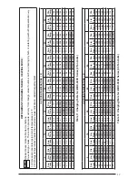 Предварительный просмотр 17 страницы Nordyne Q5RD Series User'S Manual & Installation Instructions