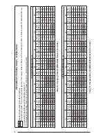 Предварительный просмотр 18 страницы Nordyne Q5RD Series User'S Manual & Installation Instructions