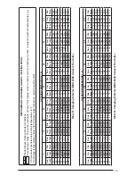 Предварительный просмотр 19 страницы Nordyne Q5RD Series User'S Manual & Installation Instructions