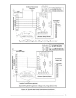 Предварительный просмотр 11 страницы Nordyne Q5RF Series User'S Manual & Installation Instructions