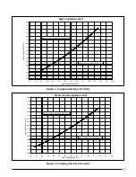 Preview for 15 page of Nordyne Q5RF-X24KA Installation Instructions Manual