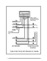 Preview for 8 page of Nordyne R-410A Installation Instructions Manual