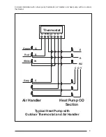 Preview for 9 page of Nordyne R-410A Installation Instructions Manual