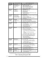 Preview for 12 page of Nordyne R-410A Installation Instructions Manual