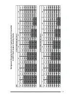 Preview for 19 page of Nordyne R-410A Installation Instructions Manual