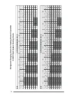 Preview for 20 page of Nordyne R-410A Installation Instructions Manual