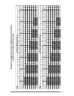 Preview for 21 page of Nordyne R-410A Installation Instructions Manual