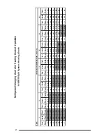 Preview for 22 page of Nordyne R-410A Installation Instructions Manual