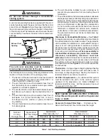 Предварительный просмотр 6 страницы Nordyne R6GD-X36C072 Installation Instructions Manual