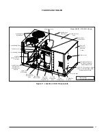 Preview for 21 page of Nordyne R6GP-072 Series Installation Instructions Manual