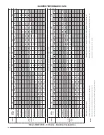 Preview for 28 page of Nordyne R6GP-072 Series Installation Instructions Manual