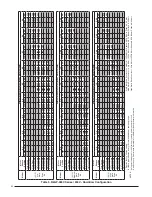 Preview for 32 page of Nordyne R6GP-072 Series Installation Instructions Manual