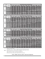 Preview for 34 page of Nordyne R6GP-072 Series Installation Instructions Manual