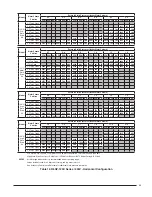 Preview for 35 page of Nordyne R6GP-072 Series Installation Instructions Manual