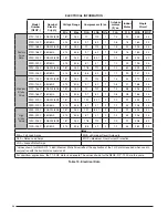 Preview for 36 page of Nordyne R6GP-072 Series Installation Instructions Manual