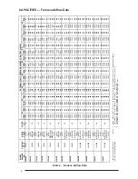 Preview for 4 page of Nordyne RA 80+ series Installation Instructions Manual