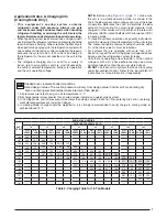 Предварительный просмотр 7 страницы Nordyne S4BE-018KA Series Installation Instructions Manual