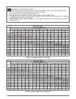 Предварительный просмотр 8 страницы Nordyne S4BE-018KA Series Installation Instructions Manual