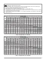 Предварительный просмотр 9 страницы Nordyne S4BE-018KA Series Installation Instructions Manual