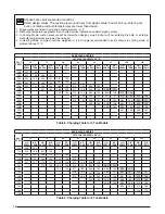 Предварительный просмотр 10 страницы Nordyne S4BE-018KA Series Installation Instructions Manual