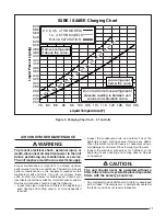 Предварительный просмотр 11 страницы Nordyne S4BE-018KA Series Installation Instructions Manual