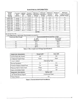 Preview for 29 page of Nordyne SA series Installation Instructions Manual