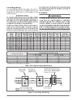 Preview for 19 page of Nordyne *SA Upfl ow / Horizontal Installation Instructions Manual